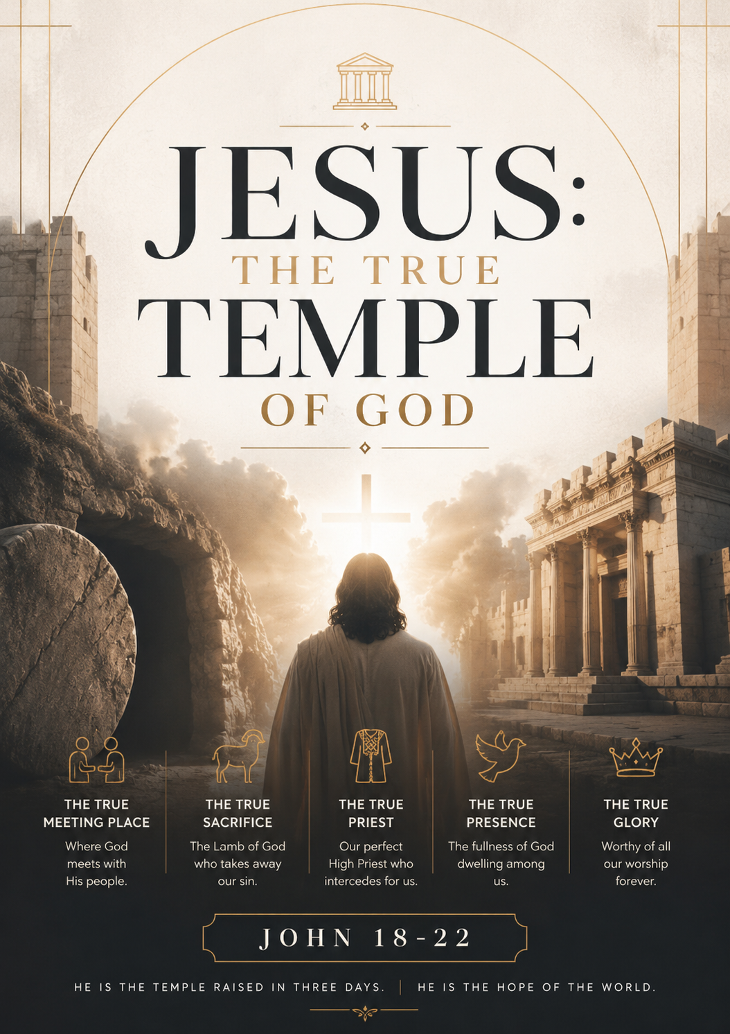 Jesus: The True Temple of God